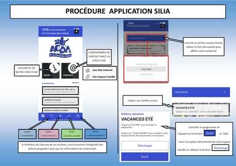 silia 2