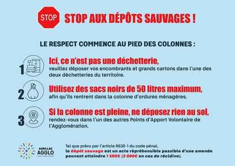 panneaux dépôts sauvages - num_érique